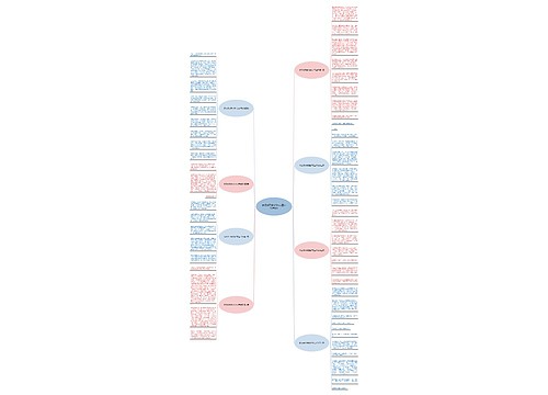 参观洛阳博物馆作文五年级共8篇