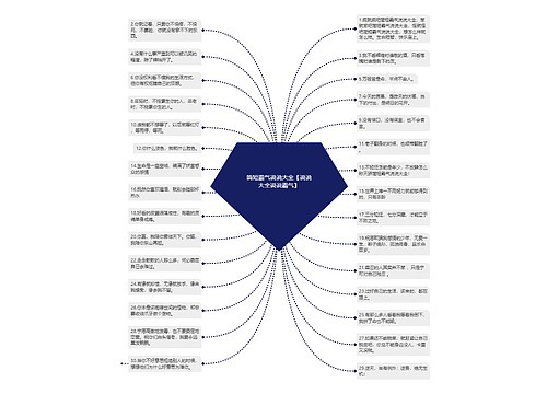 简短霸气说说大全【说说大全说说霸气】