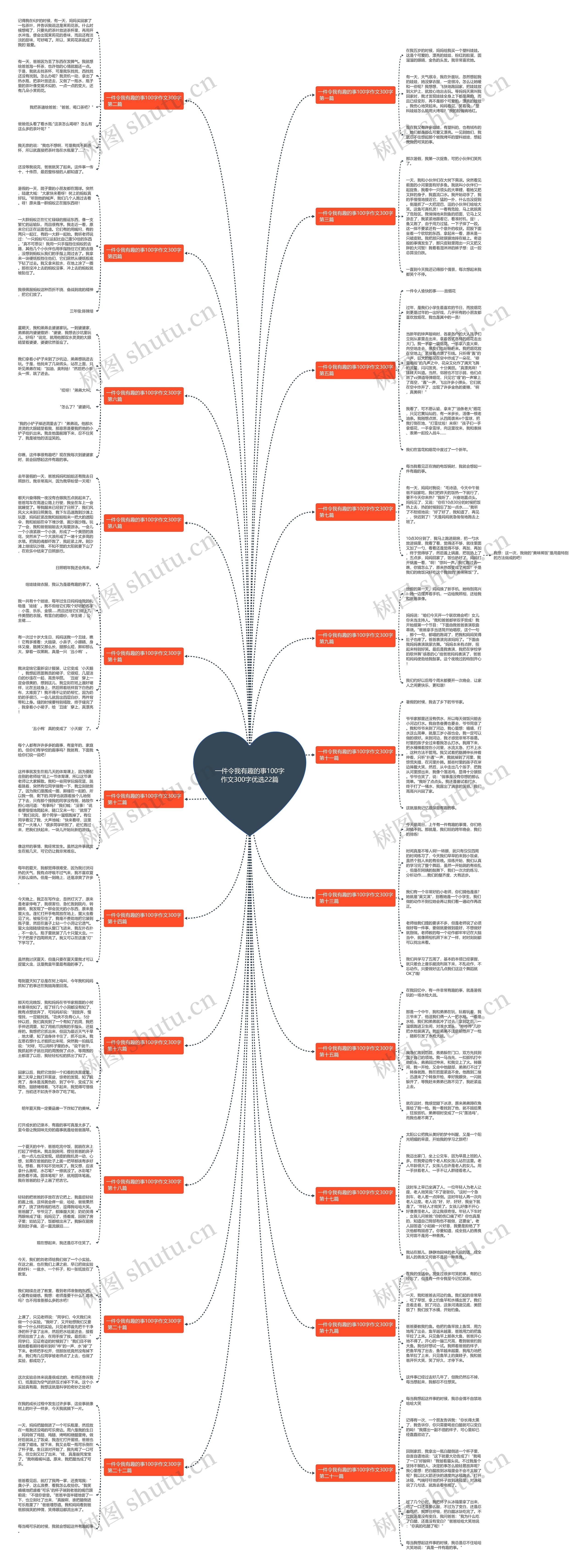 一件令我有趣的事100字作文300字优选22篇 一件令我有趣的事100字作文300字优选22篇