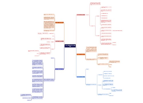 学校下发通知的范文(必备6篇) 学校下发通知的范文(必备6篇)