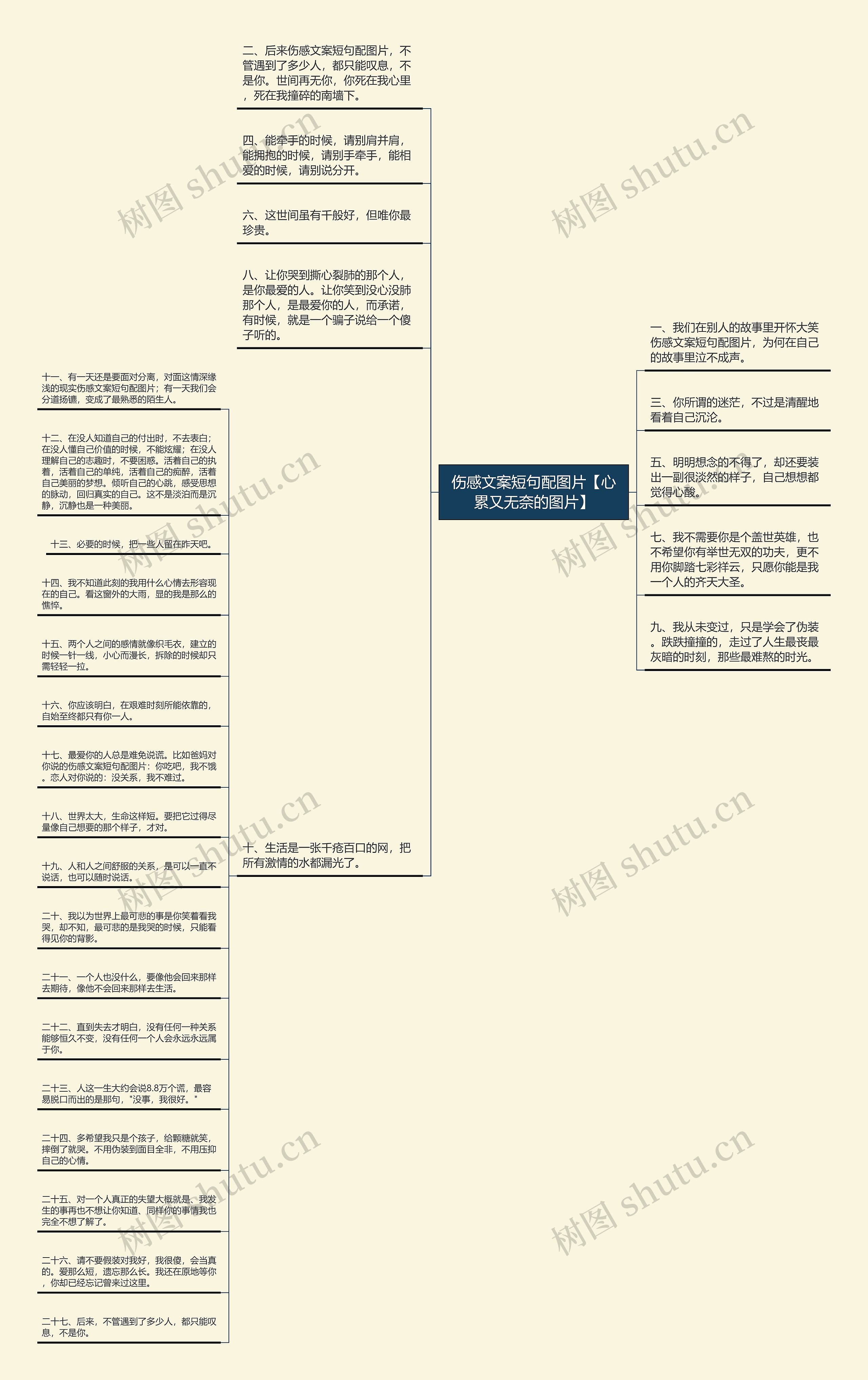 伤感文案短句配图片【心累又无奈的图片】思维导图