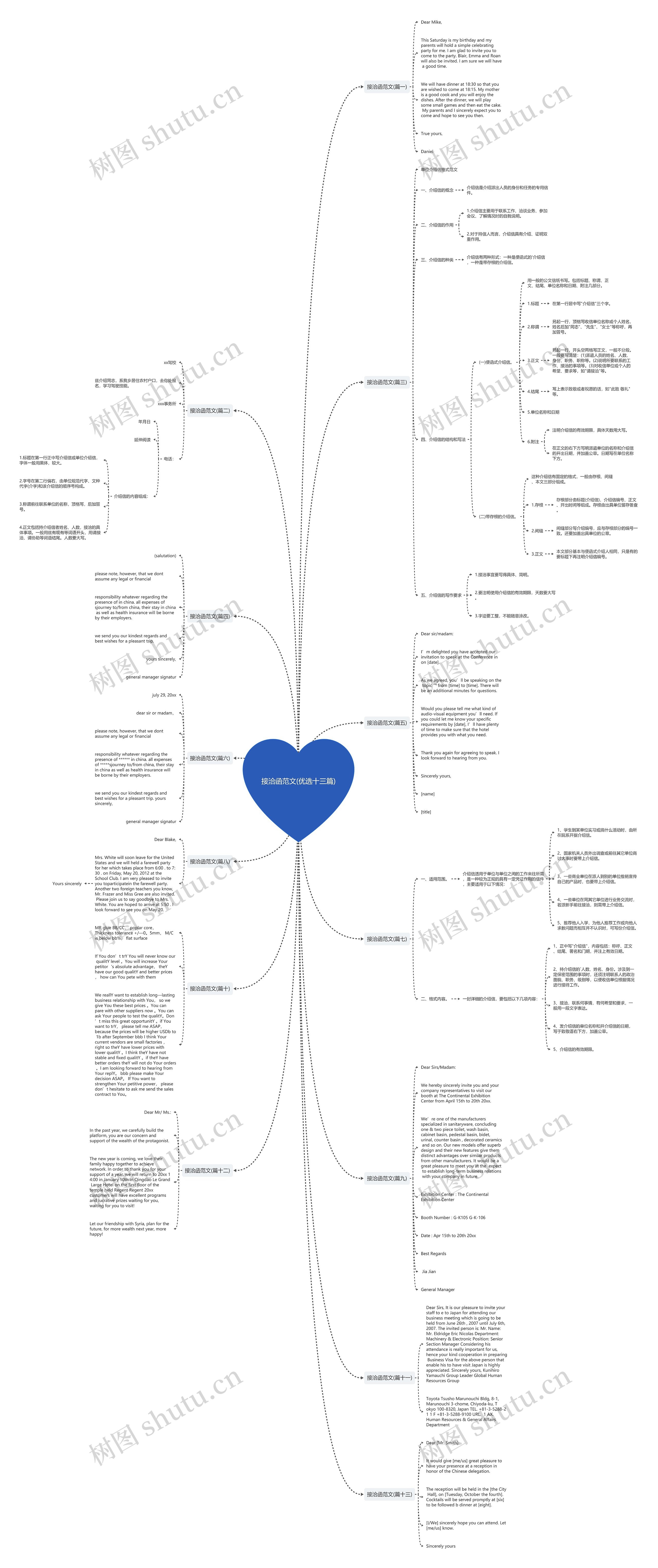 接洽函范文(优选十三篇) 接洽函范文(优选十三篇)