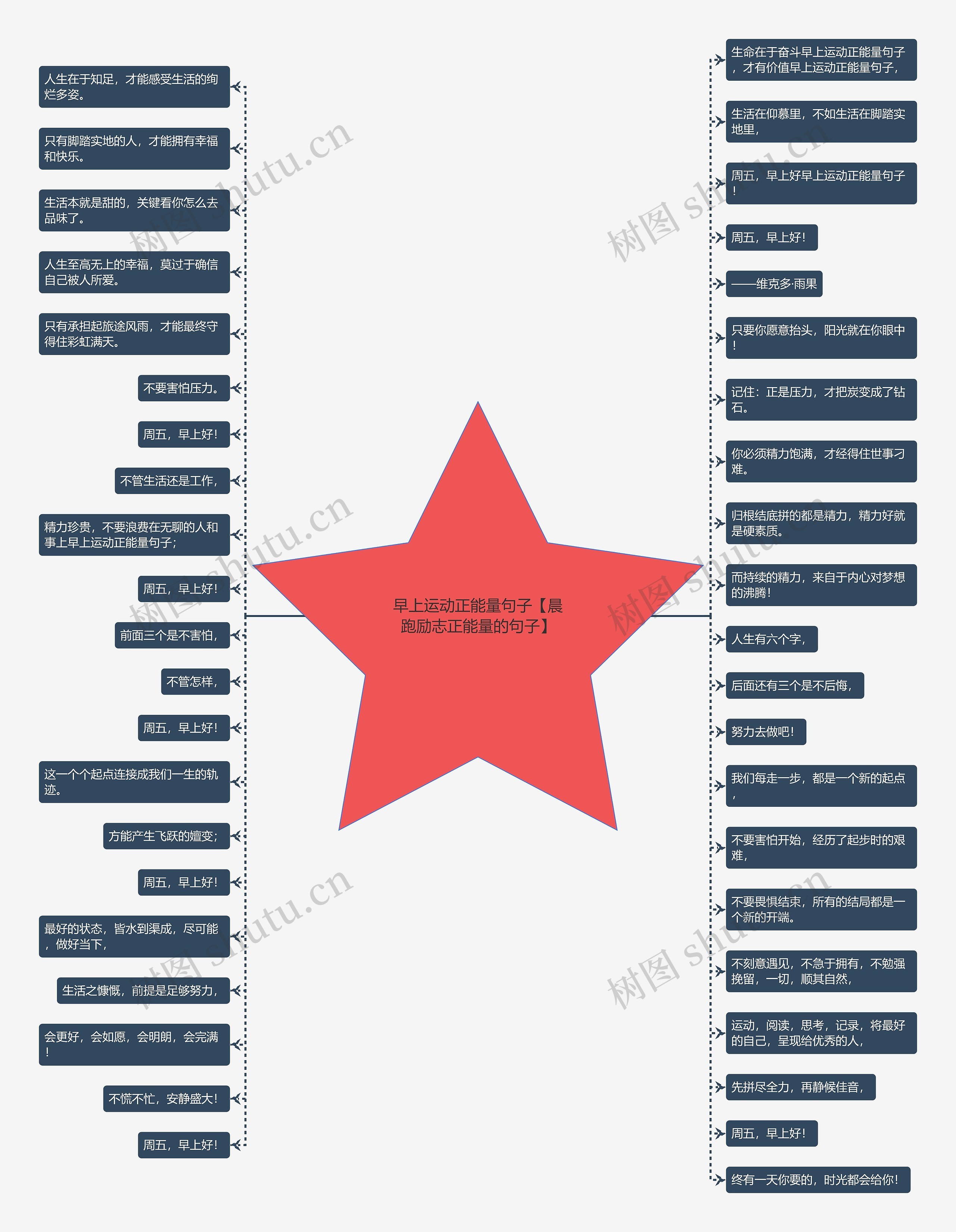 早上运动正能量句子【晨跑励志正能量的句子】 早上运动正能量句子【晨跑励志正能量的句子】