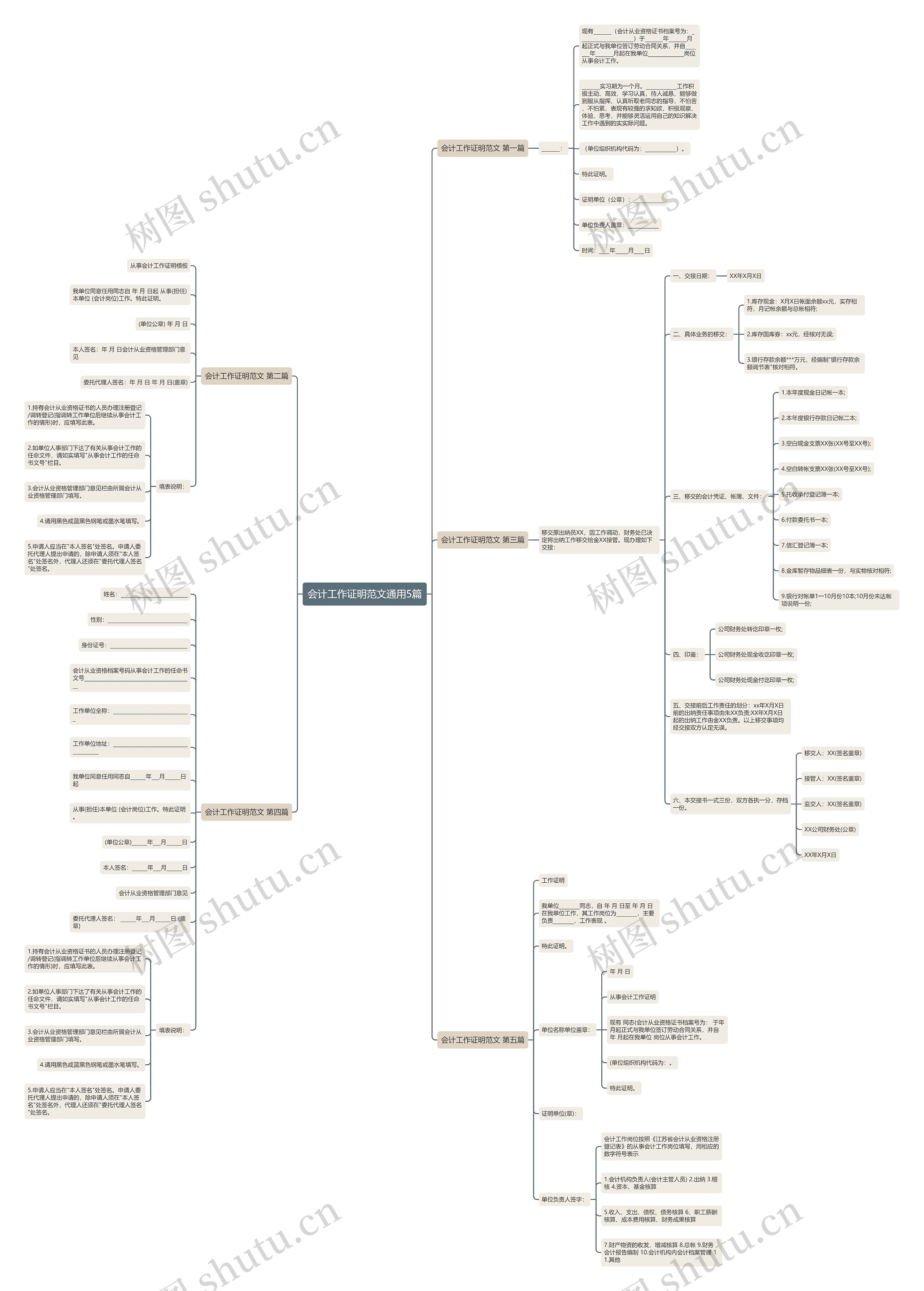 会计工作证明范文通用5篇 会计工作证明范文通用5篇