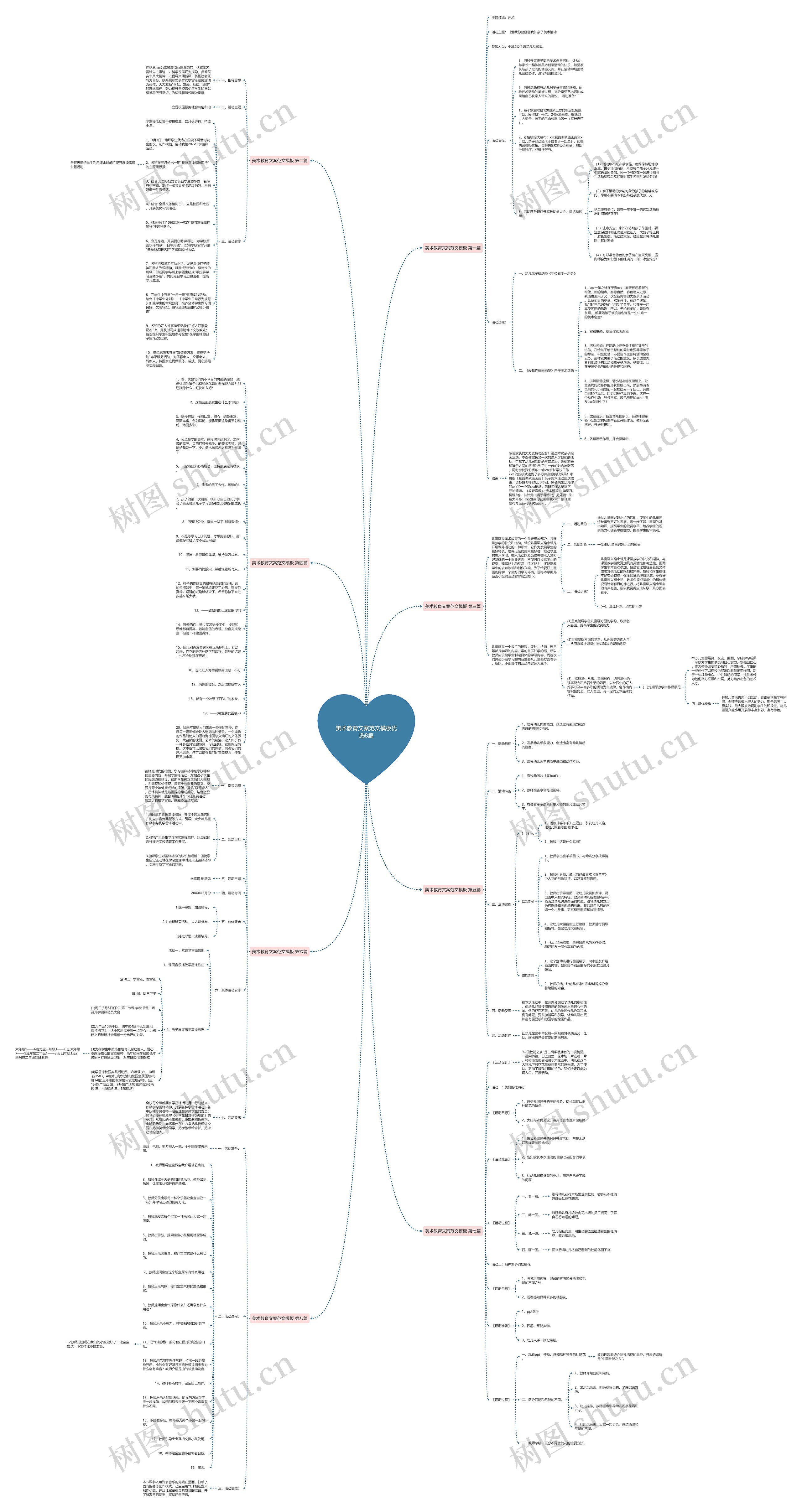 美术教育文案范文模板优选8篇 美术教育文案范文模板优选8篇