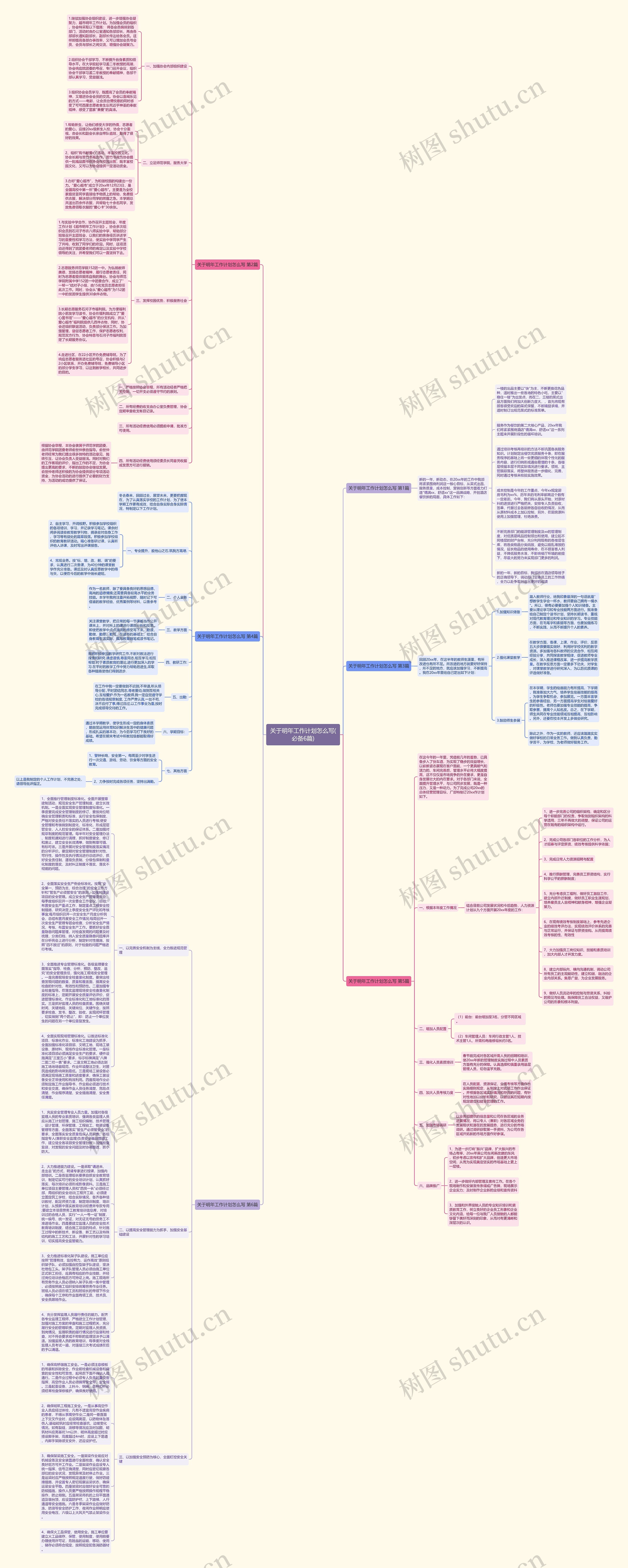 关于明年工作计划怎么写(必备6篇)思维导图