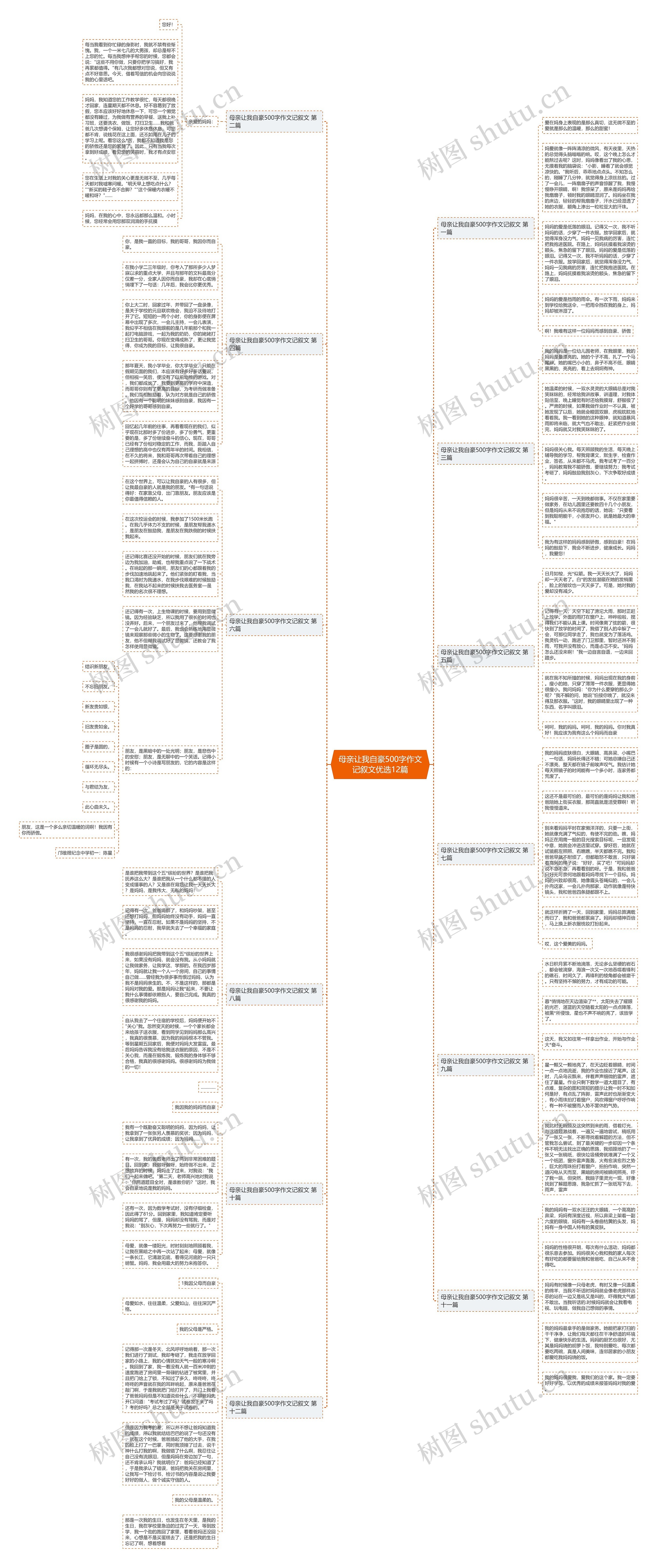 母亲让我自豪500字作文记叙文优选12篇 母亲让我自豪500字作文记叙文优选12篇