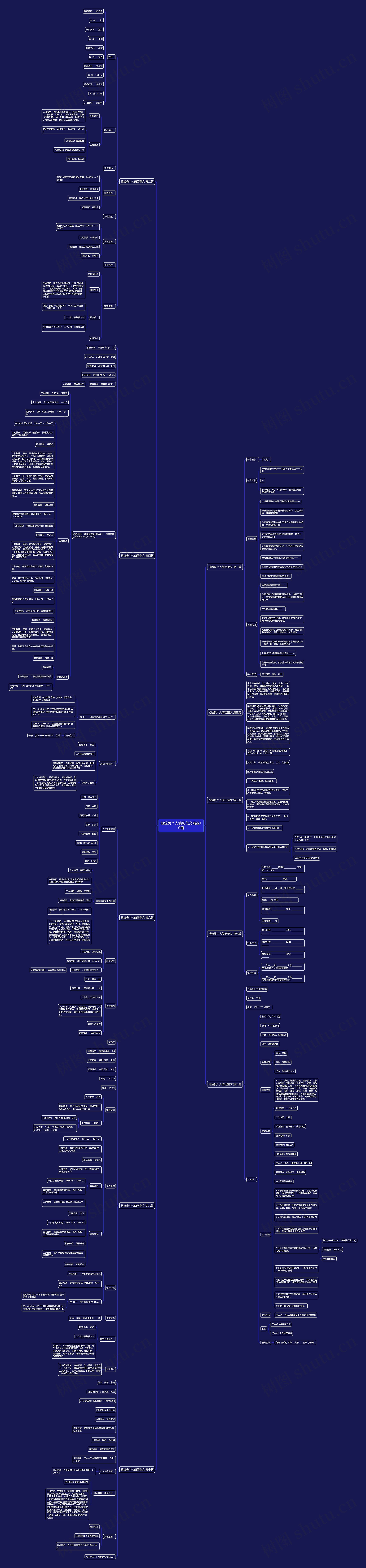 检验员个人简历范文精选10篇思维导图