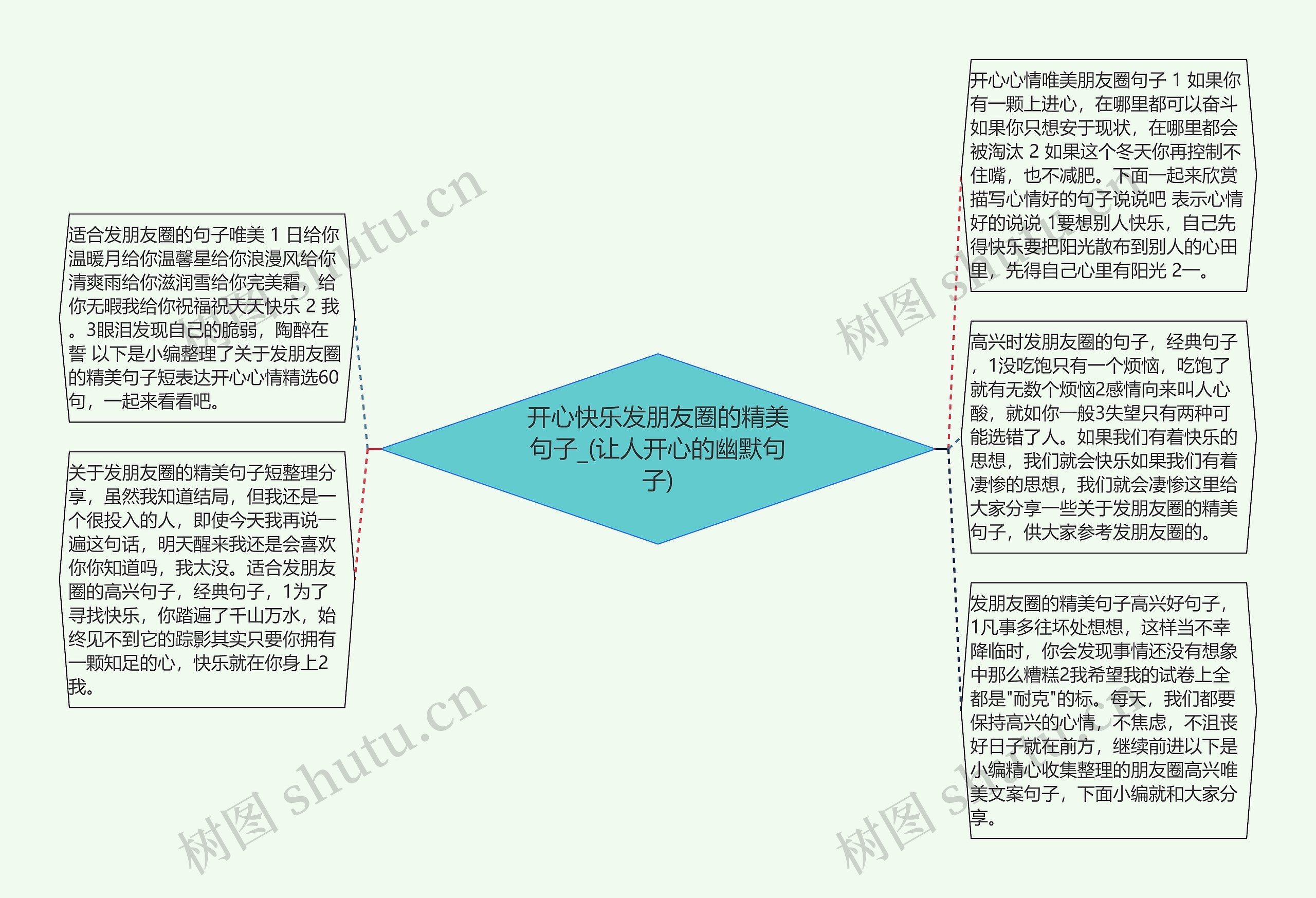 开心快乐发朋友圈的精美句子_(让人开心的幽默句子)