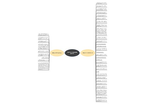 描写鸟的句子词语和段落精选39句 描写鸟的句子词语和段落精选39句