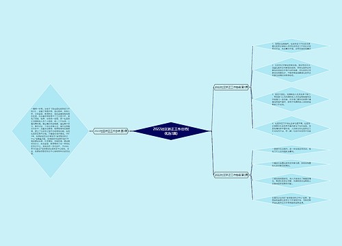 2022社区矫正工作总结(优选3篇)