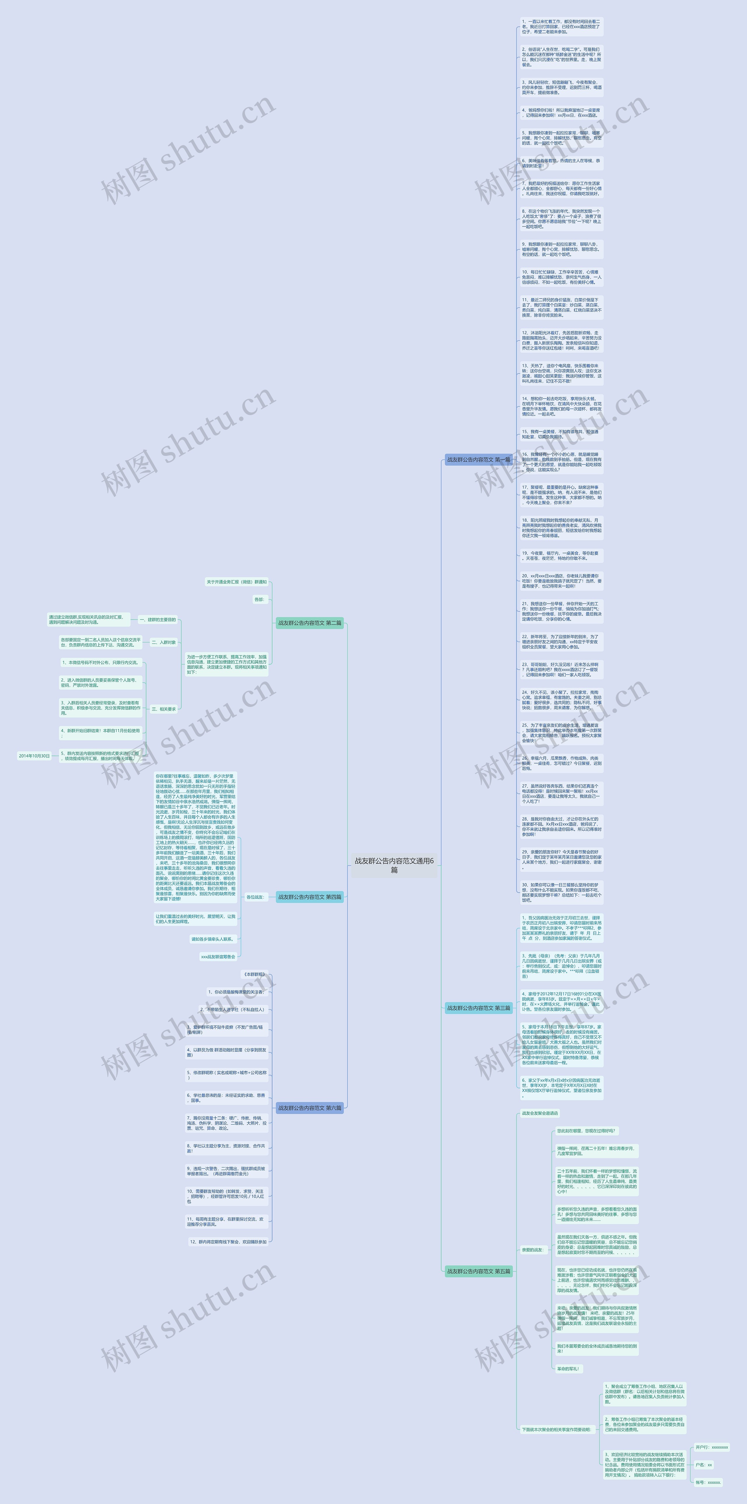 战友群公告内容范文通用6篇思维导图
