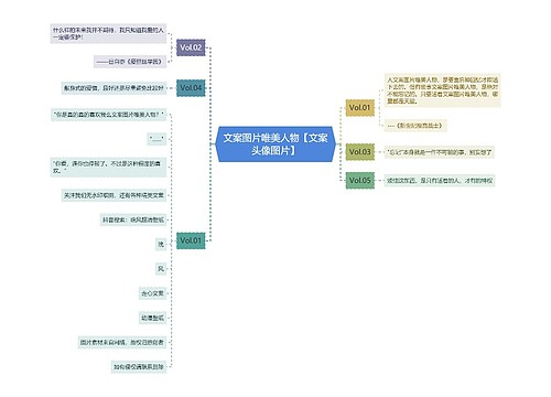 文案图片唯美人物【文案头像图片】