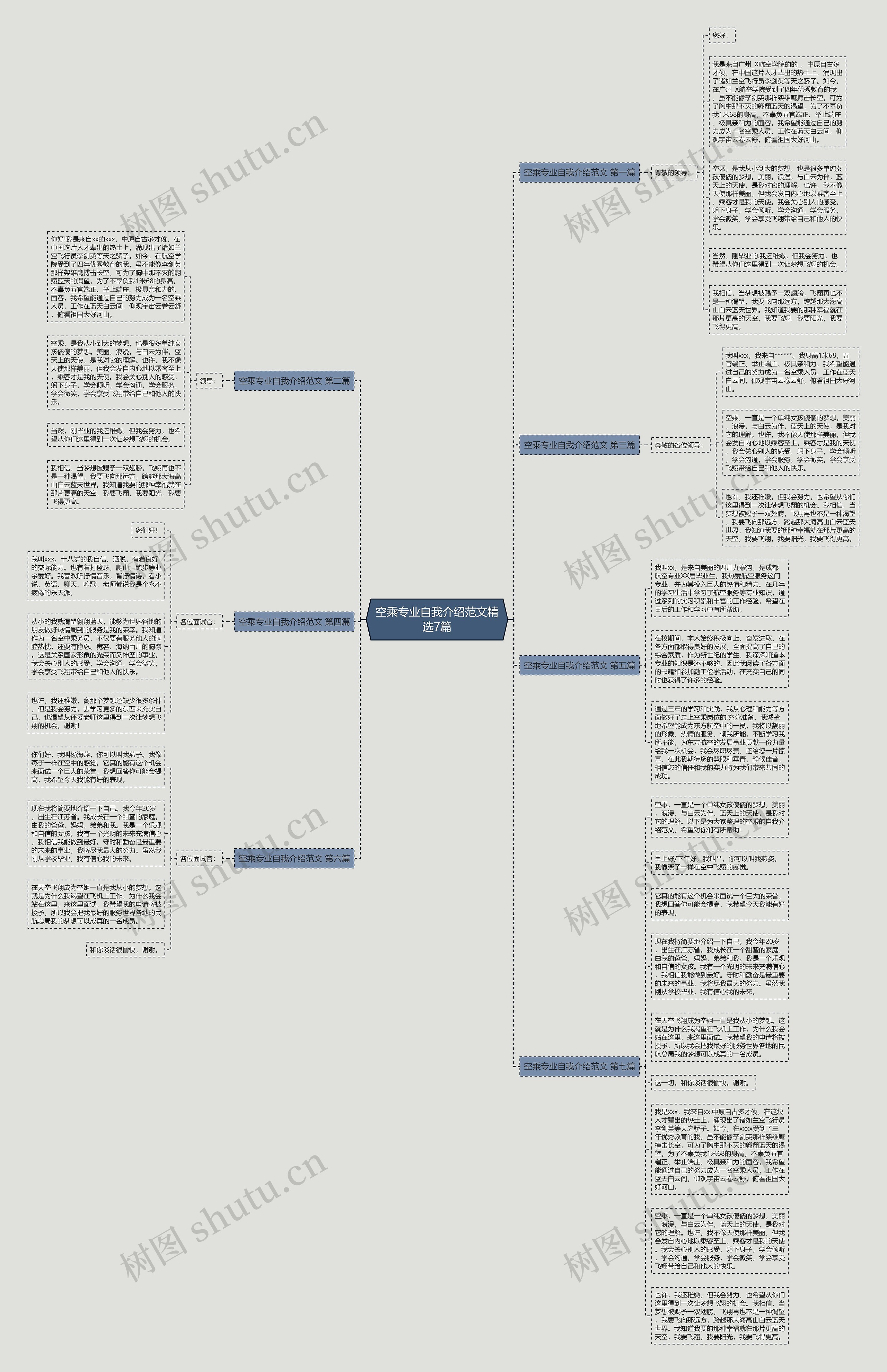 空乘专业自我介绍范文精选7篇