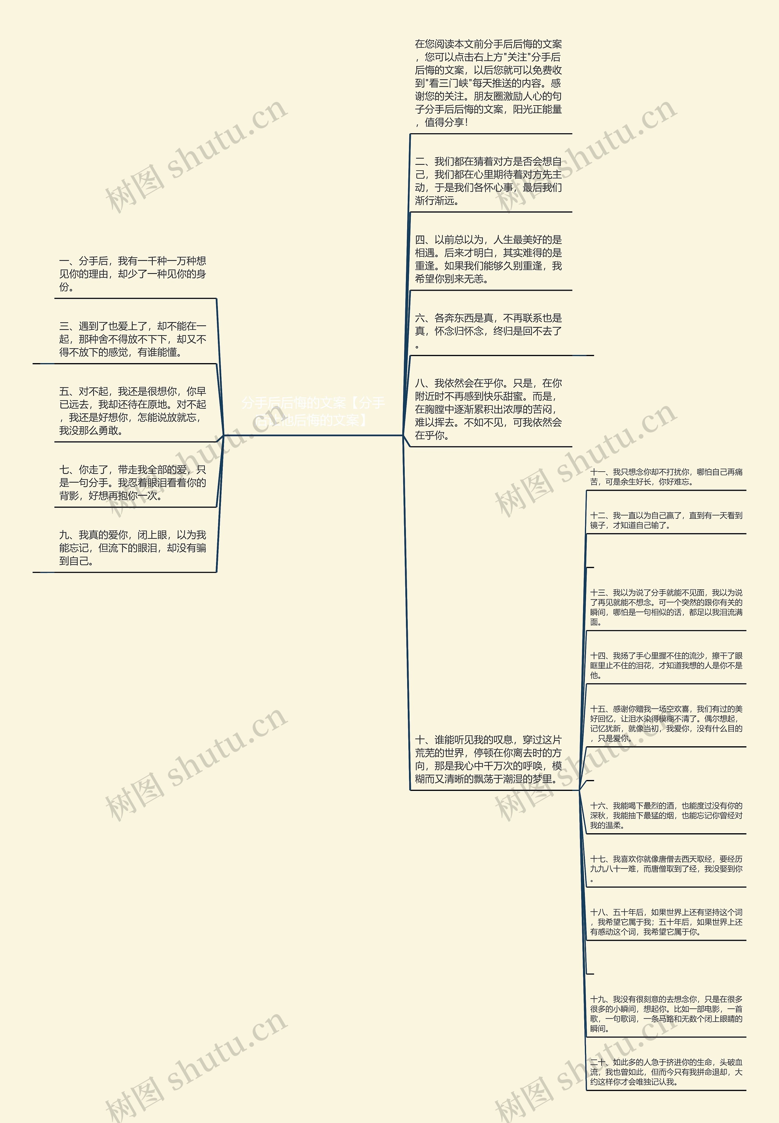 分手后后悔的文案【分手后让他后悔的文案】思维导图