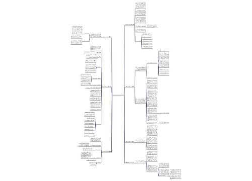 供应室综述怎么写 范文通用7篇 供应室综述怎么写 范文通用7篇