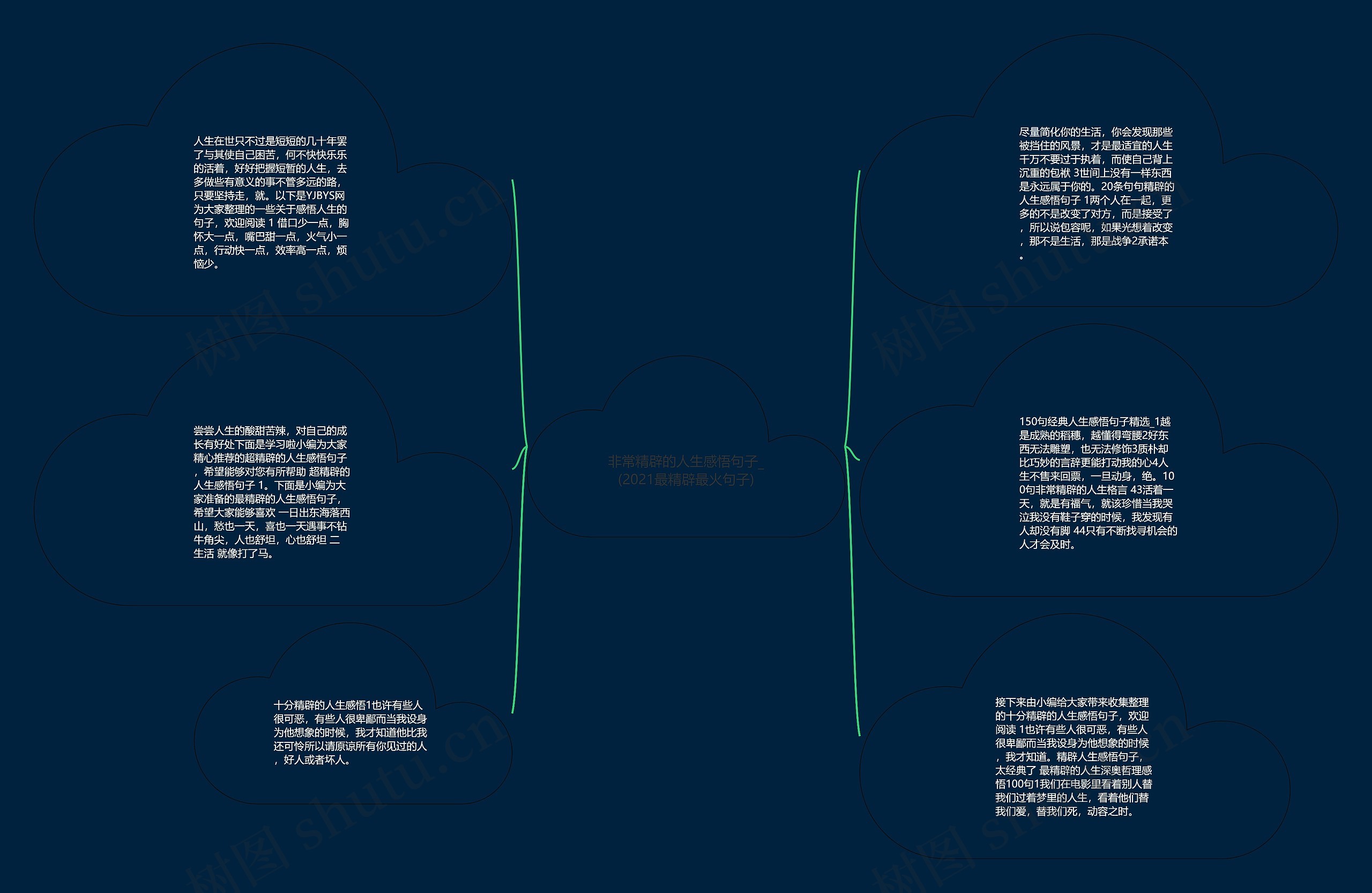 非常精辟的人生感悟句子_(2021最精辟最火句子)思维导图