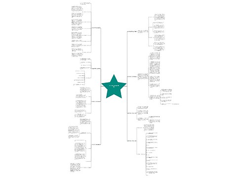 村民主测评工作计划(合集8篇) 村民主测评工作计划(合集8篇)