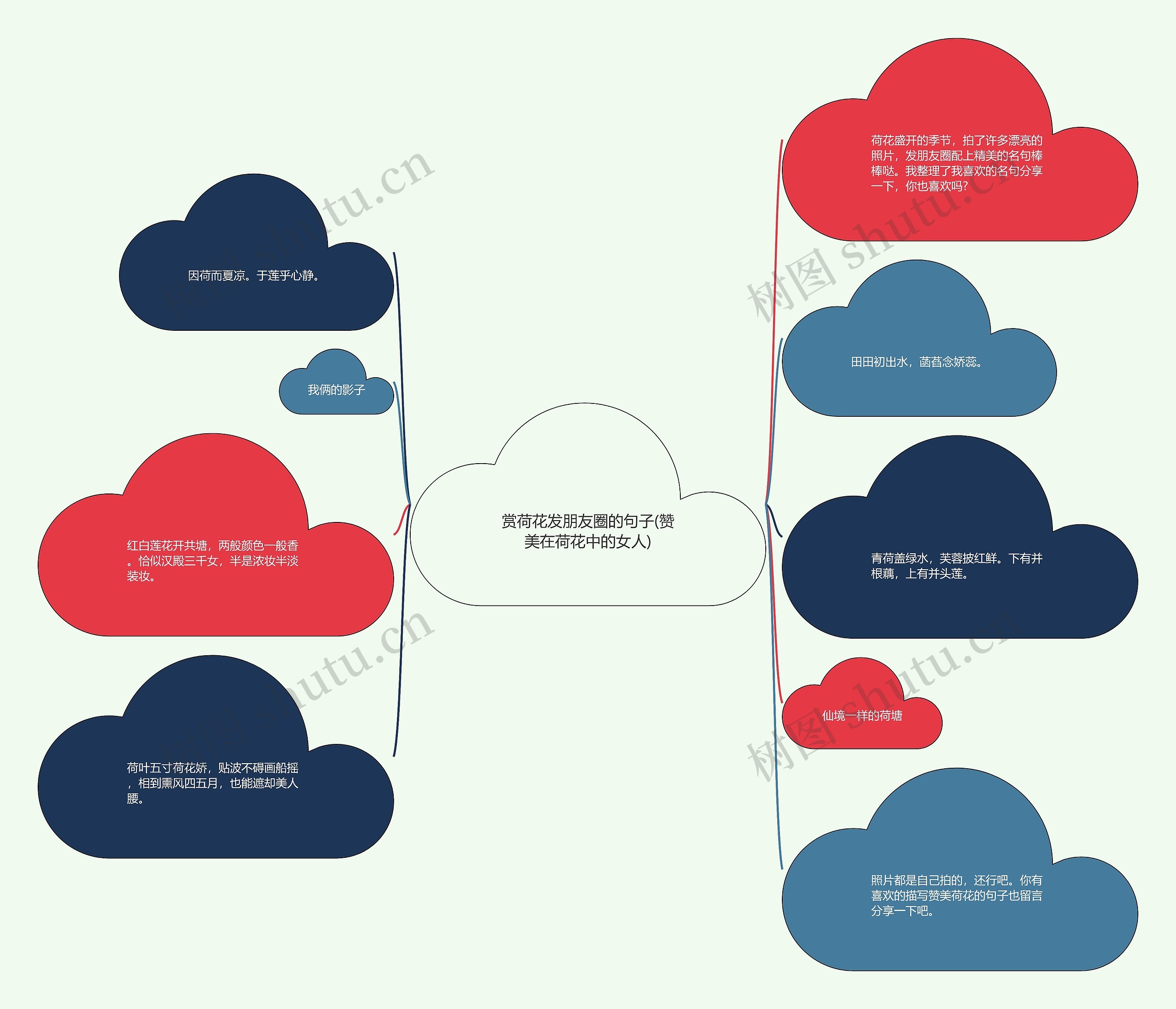 赏荷花发朋友圈的句子(赞美在荷花中的女人) 赏荷花发朋友圈的句子(赞美在荷花中的女人)