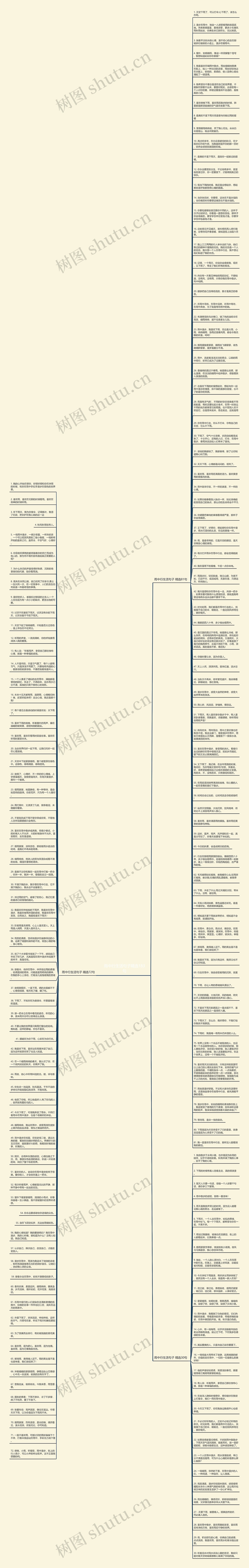 雨中行生活句子精选183句思维导图高清图 雨中行生活句子精选183句思维导图