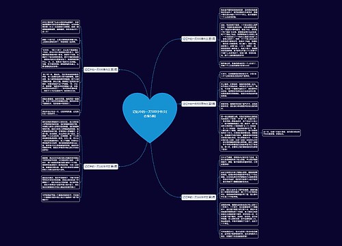 记忆中的一天500字作文(合集5篇)