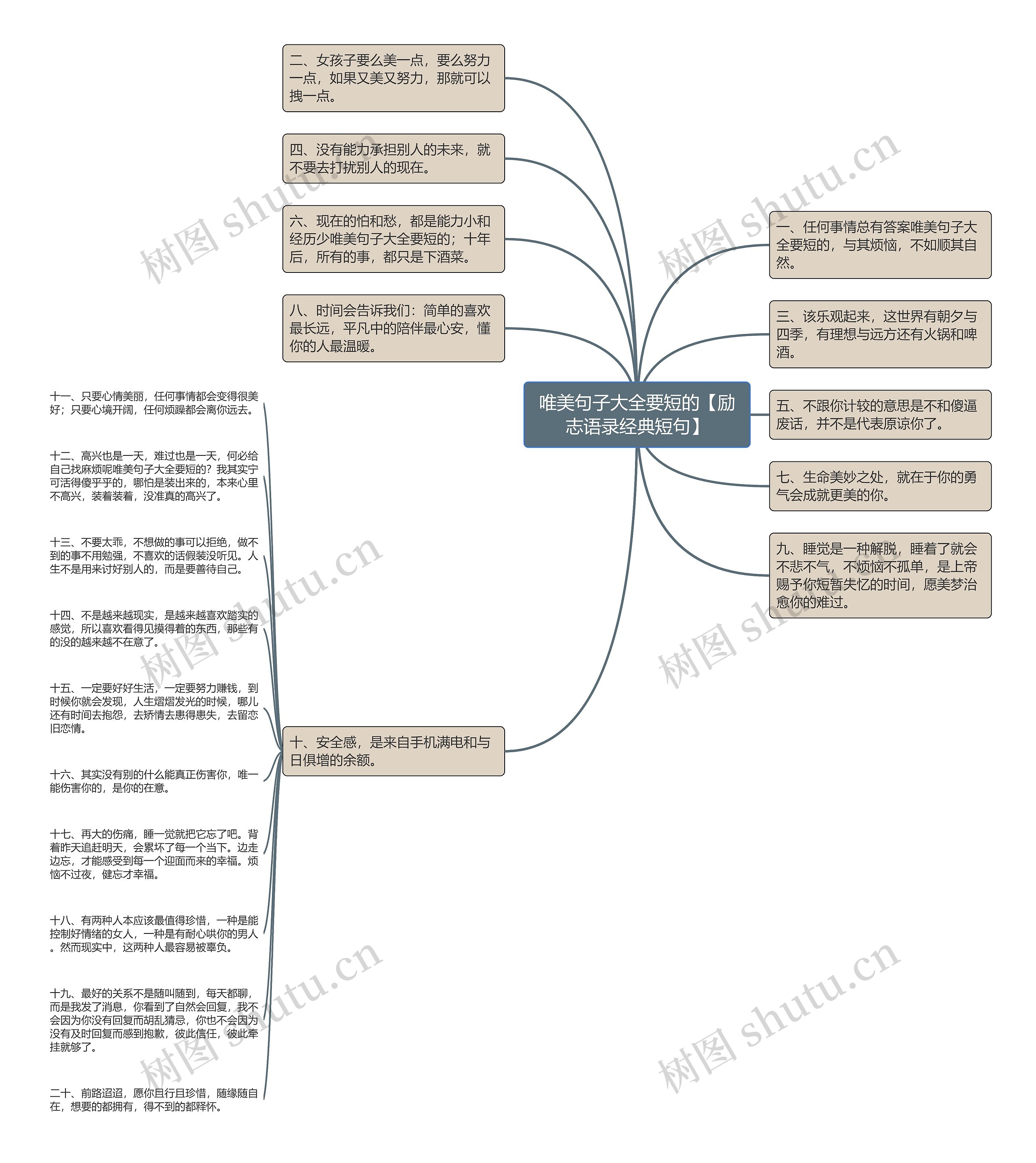 唯美句子大全要短的【励志语录经典短句】 唯美句子大全要短的【励志语录经典短句】