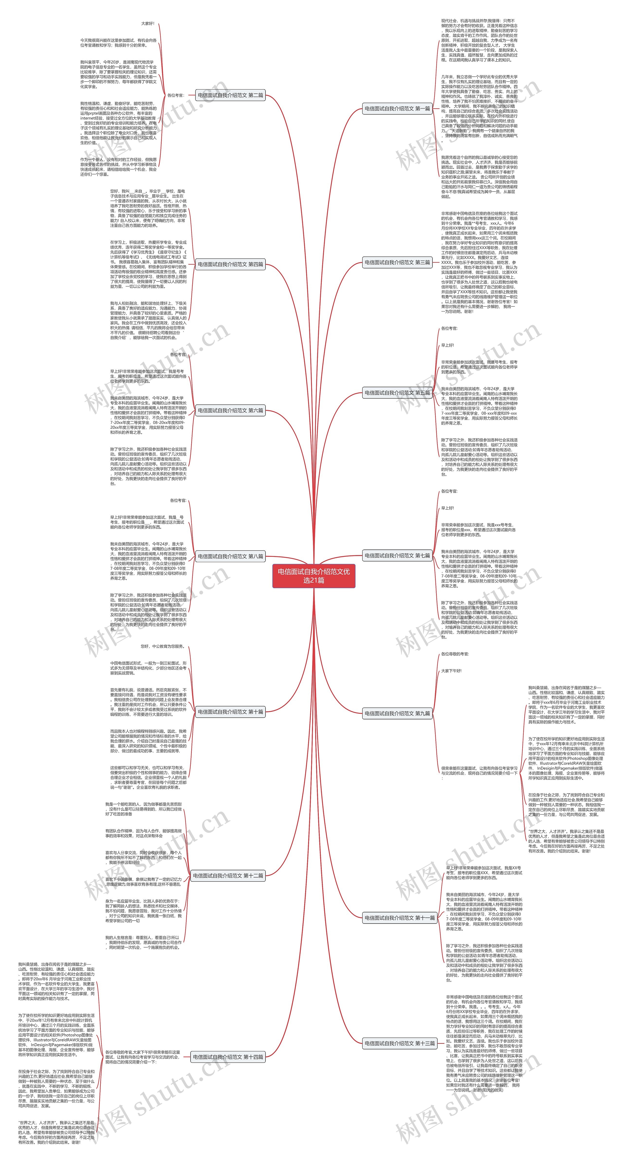 电信面试自我介绍范文优选21篇 电信面试自我介绍范文优选21篇