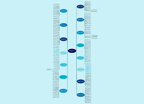 暑假的美景的作文300字精选15篇 暑假的美景的作文300字精选15篇