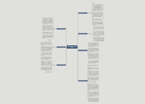 空乘专业自我介绍范文精选7篇 空乘专业自我介绍范文精选7篇