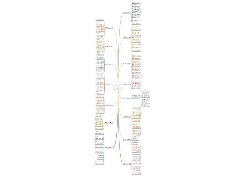 老爸不在家作文400字精选15篇