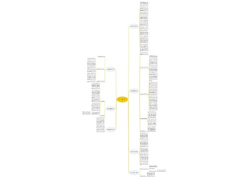 加强自媒体管理方案范文7篇 加强自媒体管理方案范文7篇