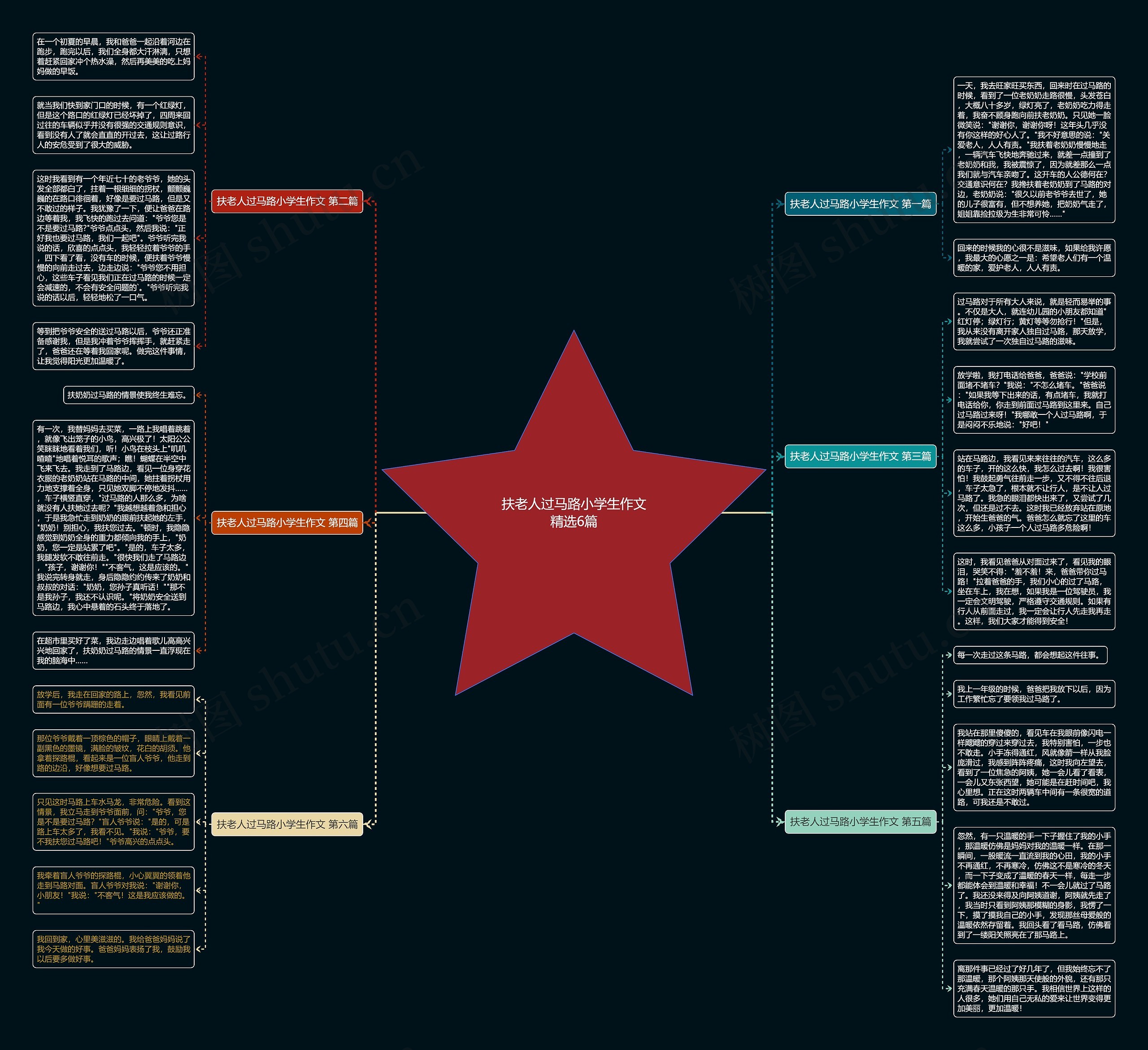 扶老人过马路小学生作文精选6篇 扶老人过马路小学生作文精选6篇