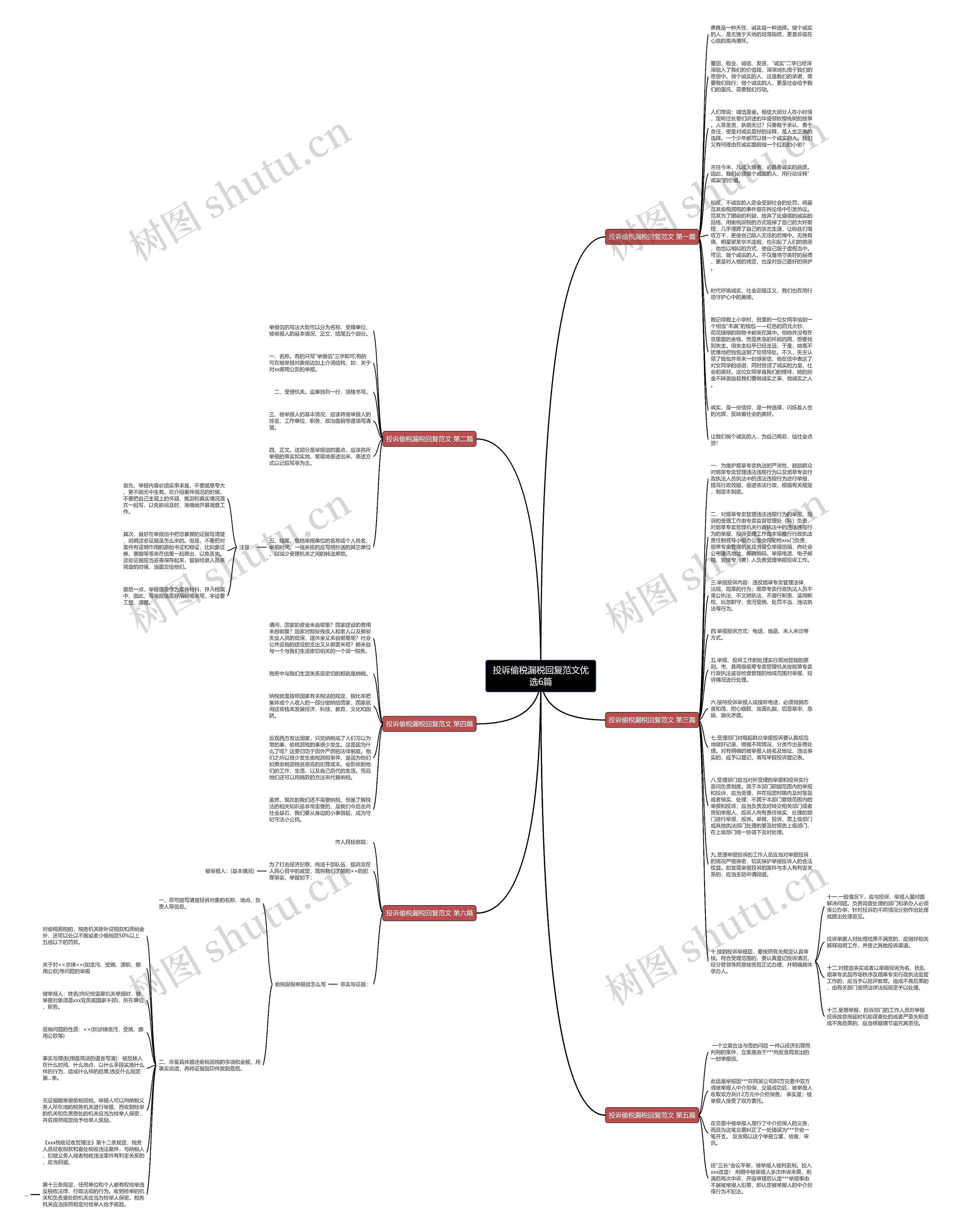 投诉偷税漏税回复范文优选6篇思维导图