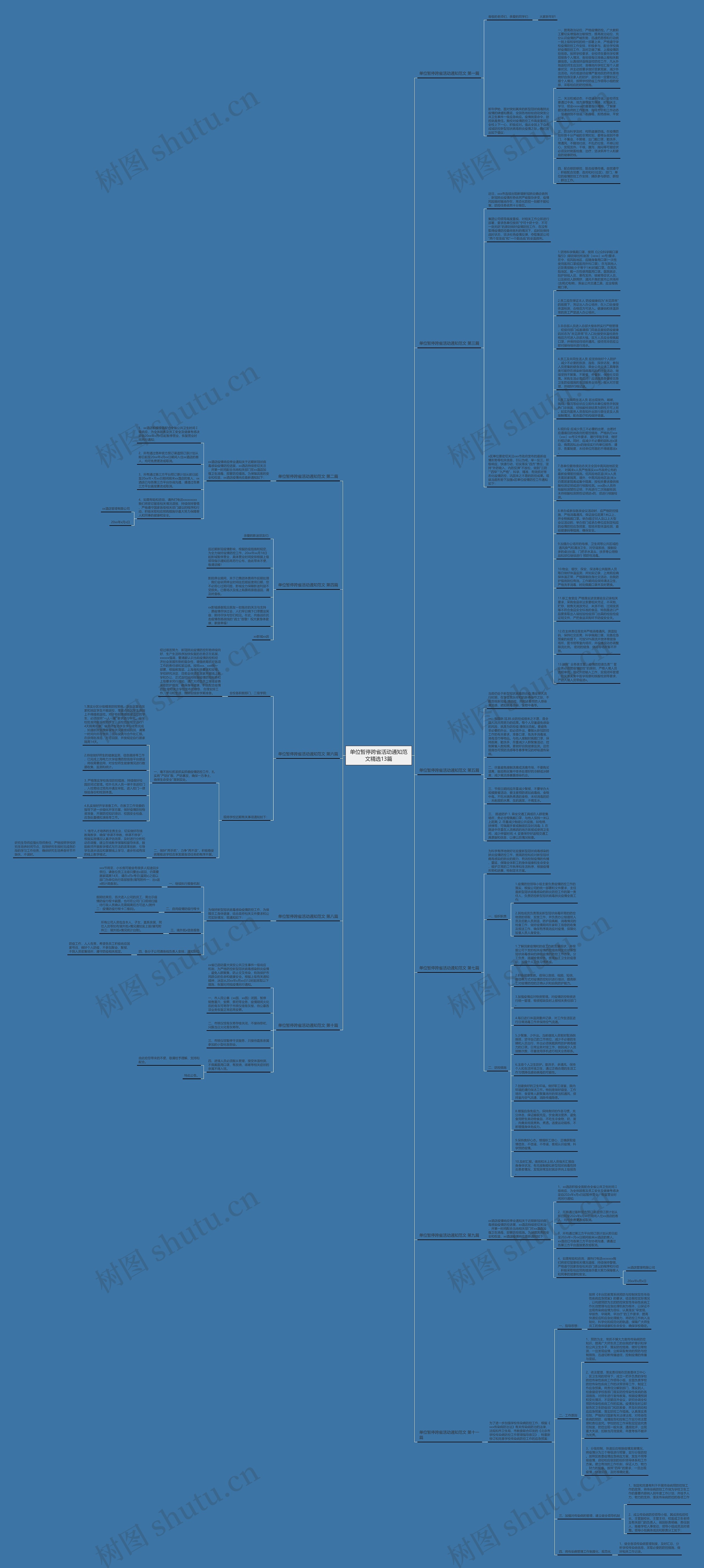 单位暂停跨省活动通知范文精选13篇思维导图