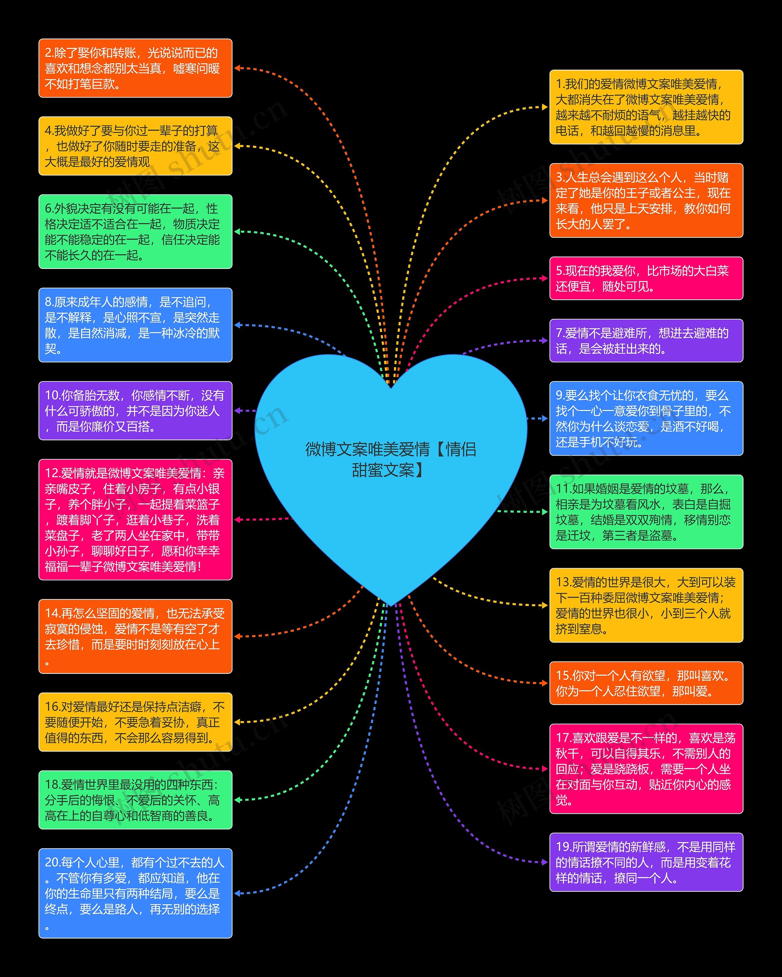 微博文案唯美爱情【情侣甜蜜文案】