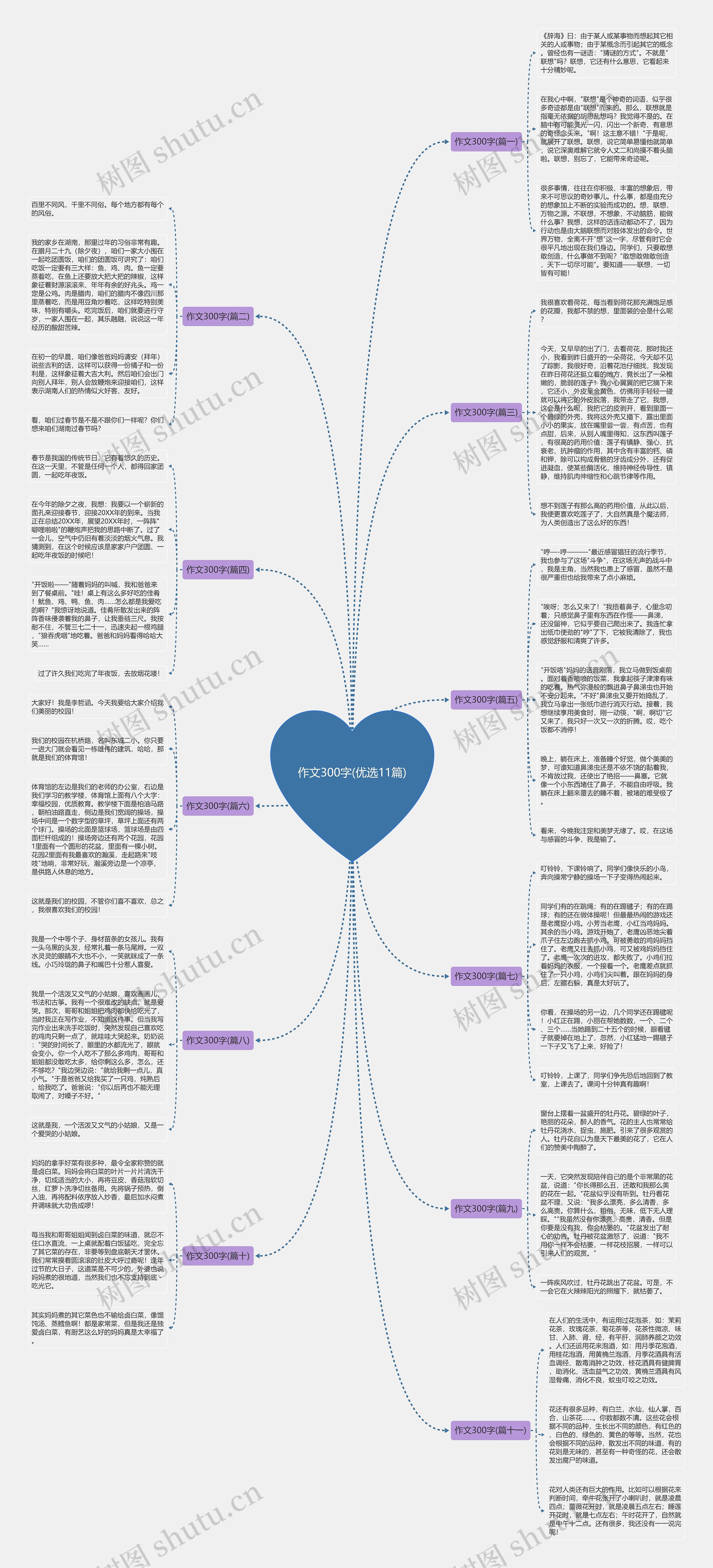 作文300字(优选11篇) 作文300字(优选11篇)