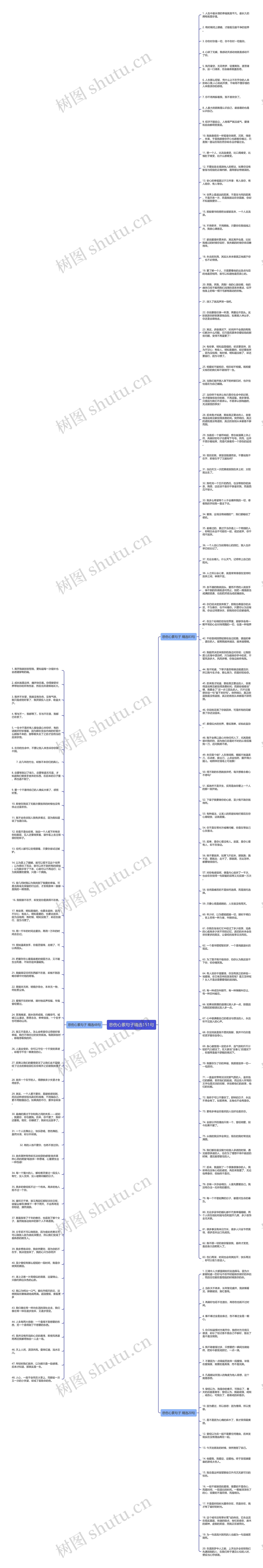 悲伤心累句子精选151句思维导图