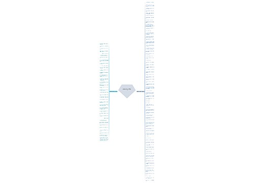 描述爱人的英文句子精选110句 描述爱人的英文句子精选110句