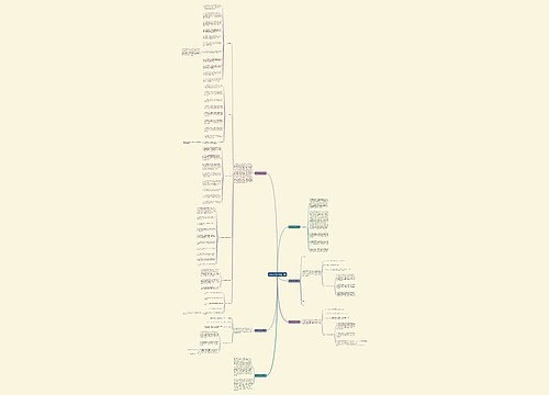 优秀论文范文(精选六篇) 优秀论文范文(精选六篇)