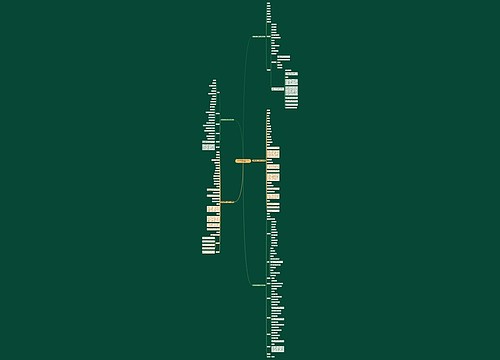 餐饮前厅服务主管简历范文推荐5篇 餐饮前厅服务主管简历范文推荐5篇