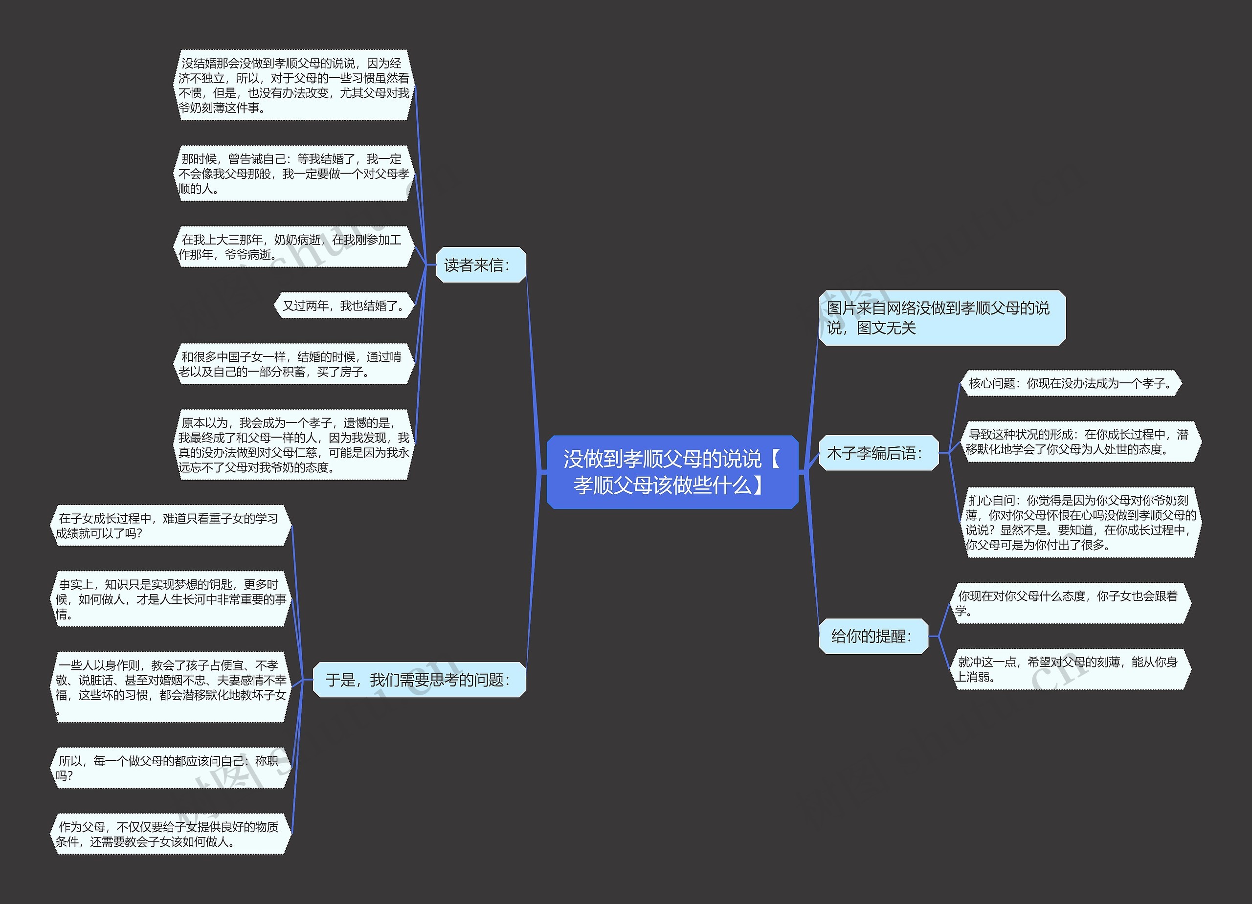 没做到孝顺父母的说说【孝顺父母该做些什么】 没做到孝顺父母的说说【孝顺父母该做些什么】