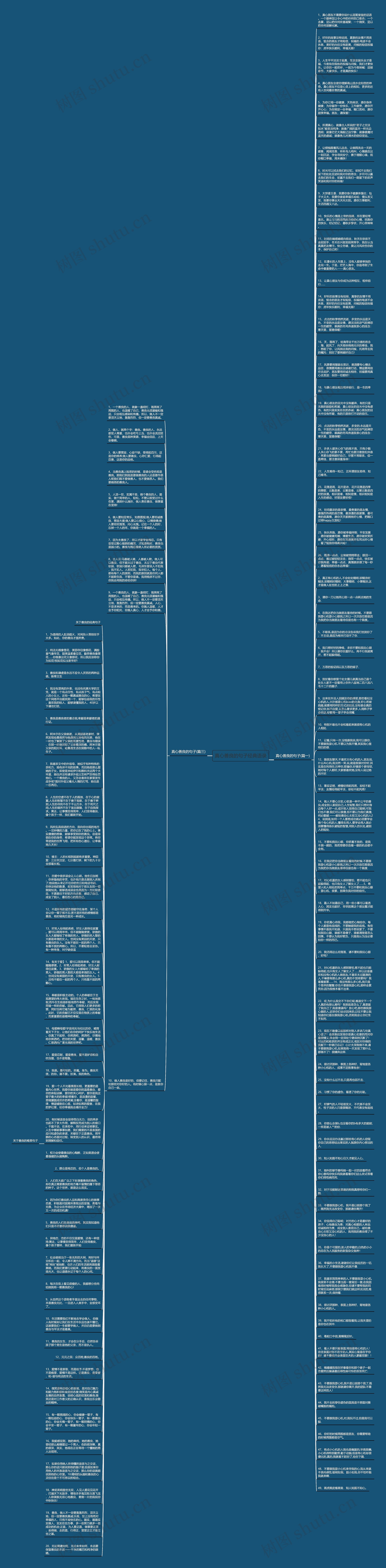真心善良的句子经典语录思维导图