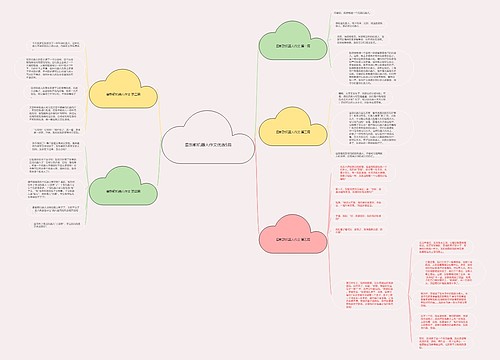 最新款机器人作文优选5篇 最新款机器人作文优选5篇