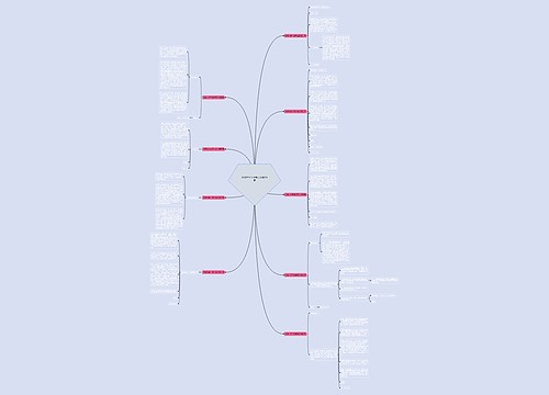 外国大学申请书范文优选9篇