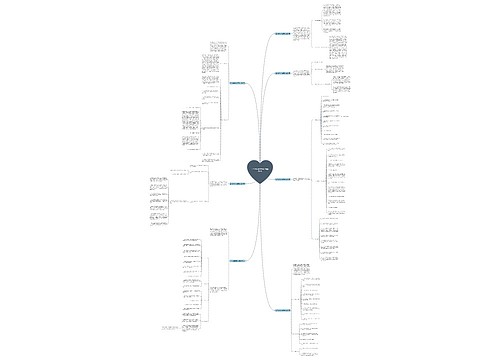 工作总结自我提高计划(精选7篇) 工作总结自我提高计划(精选7篇)