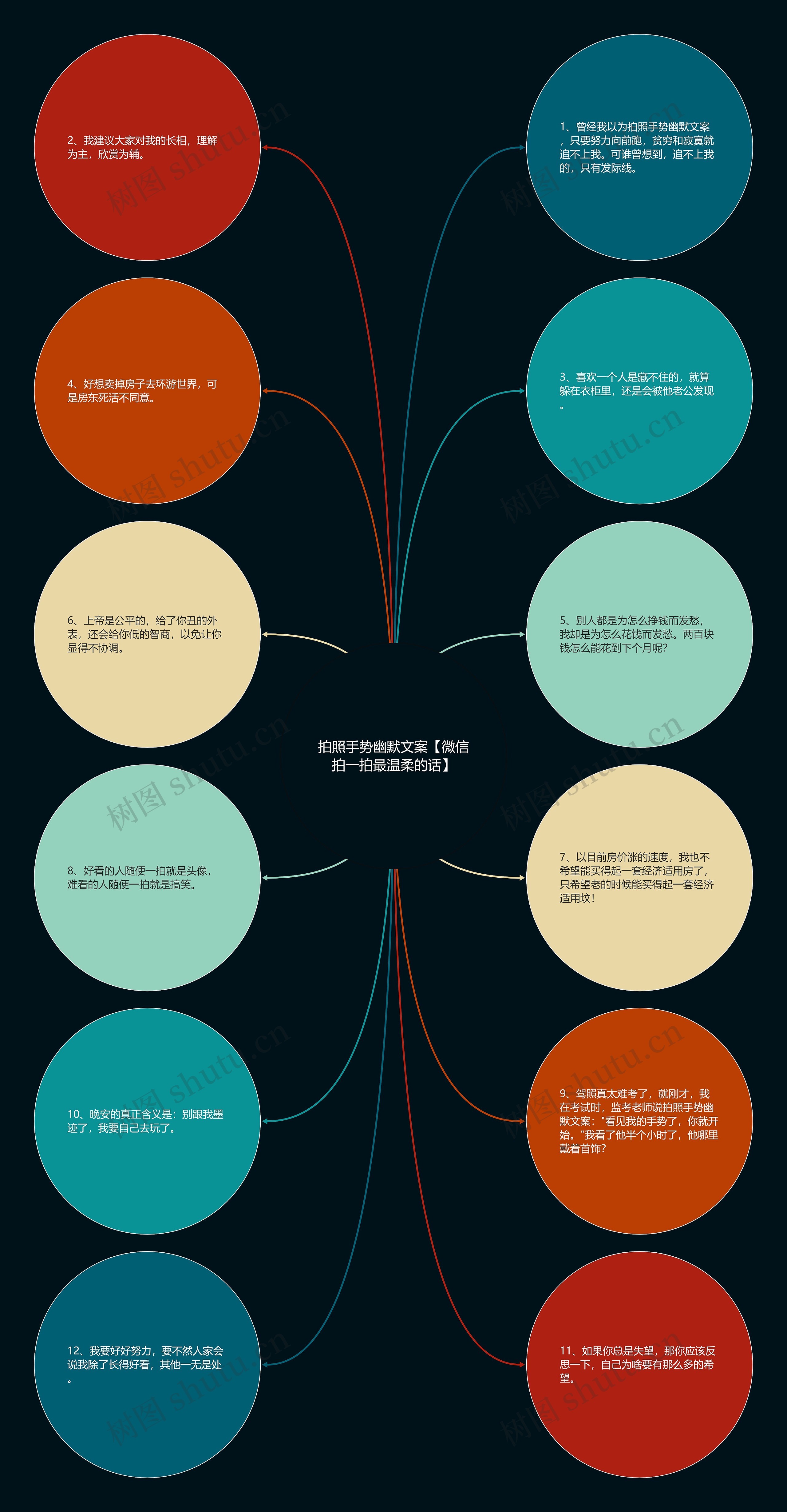 拍照手势幽默文案【微信拍一拍最温柔的话】 拍照手势幽默文案【微信拍一拍最温柔的话】