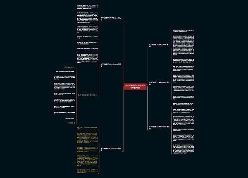 关于写游厦门大学作文300字精选6篇