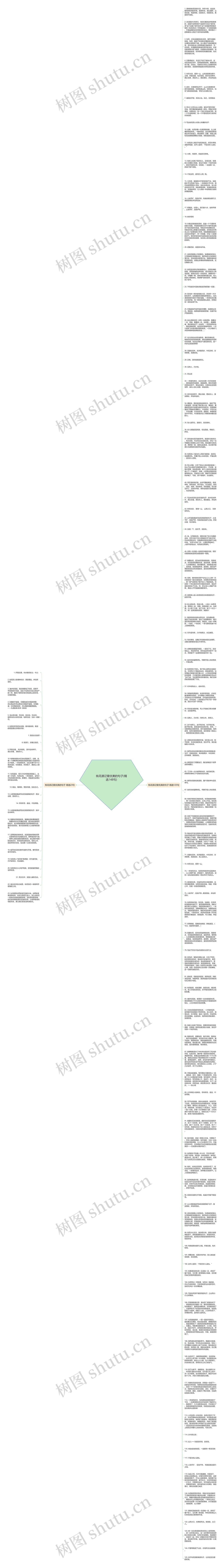 桃花源记里优美的句子(精选148句)思维导图