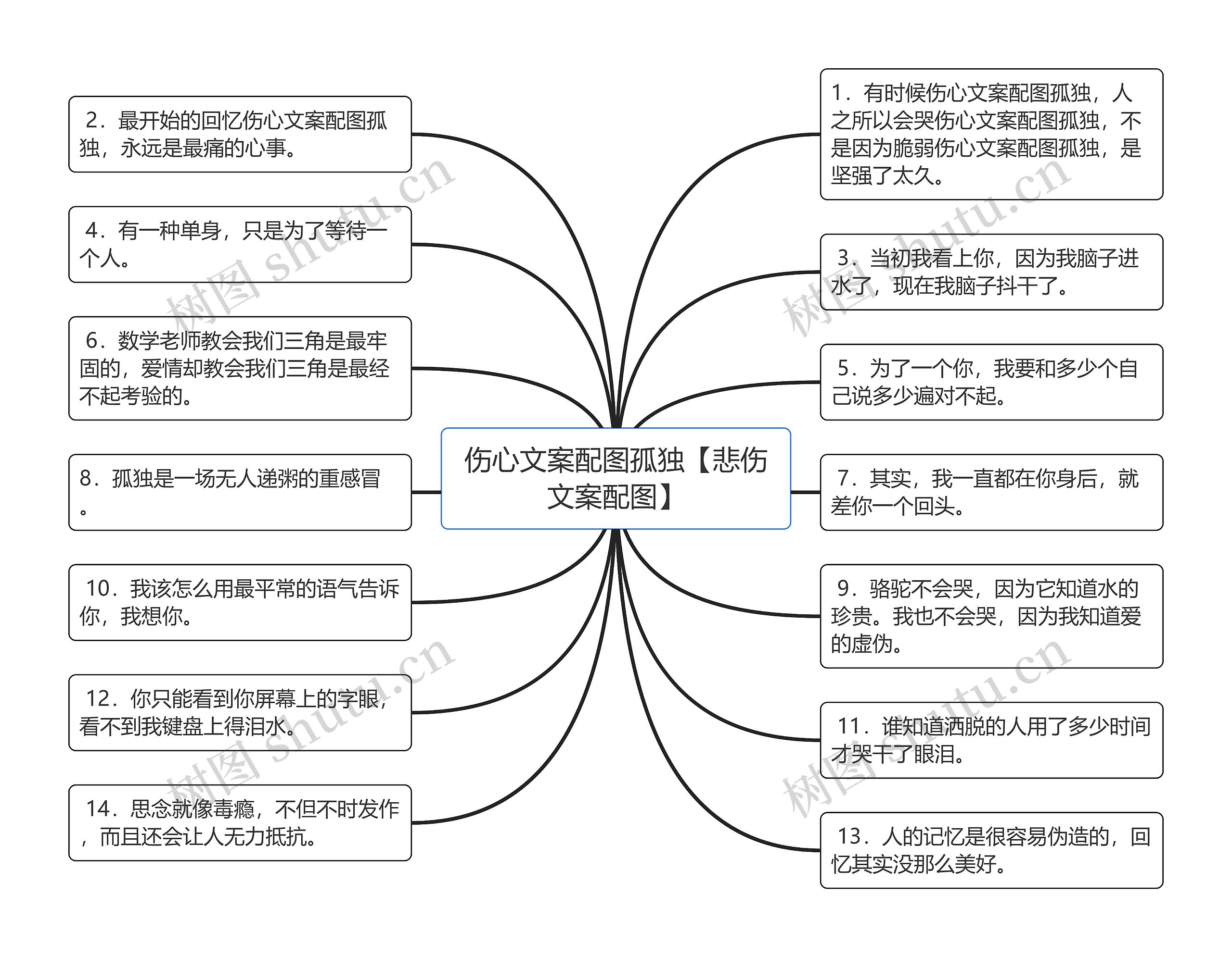 伤心文案配图孤独【悲伤文案配图】