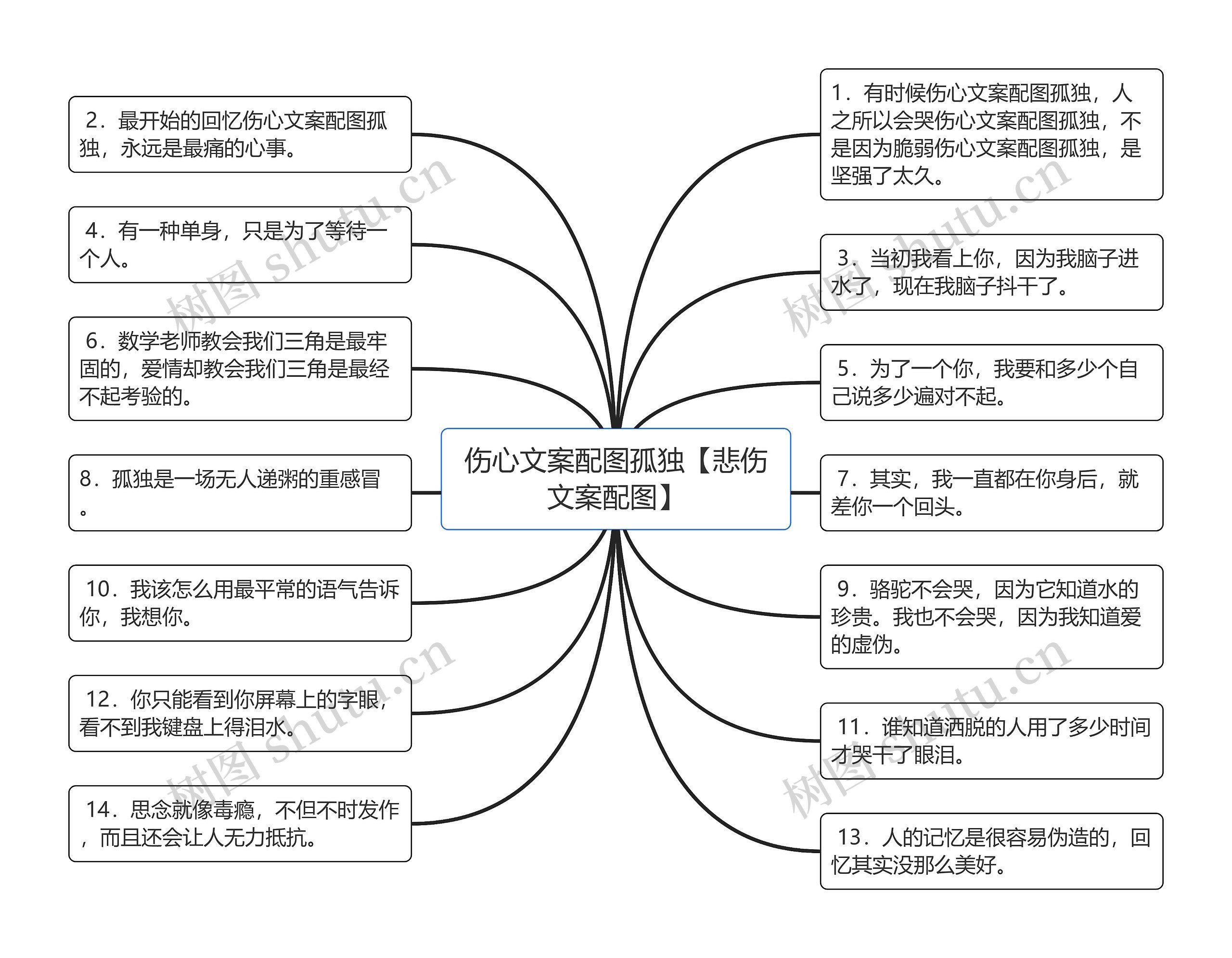 伤心文案配图孤独【悲伤文案配图】 伤心文案配图孤独【悲伤文案配图】